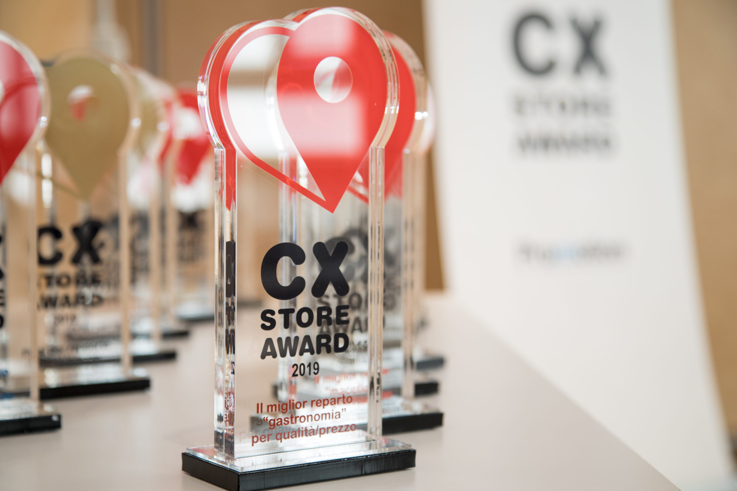 CX Store report indagine 2019