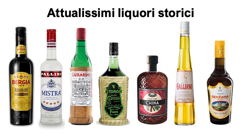 Gli spirits nella gdo: un problema di collocazione