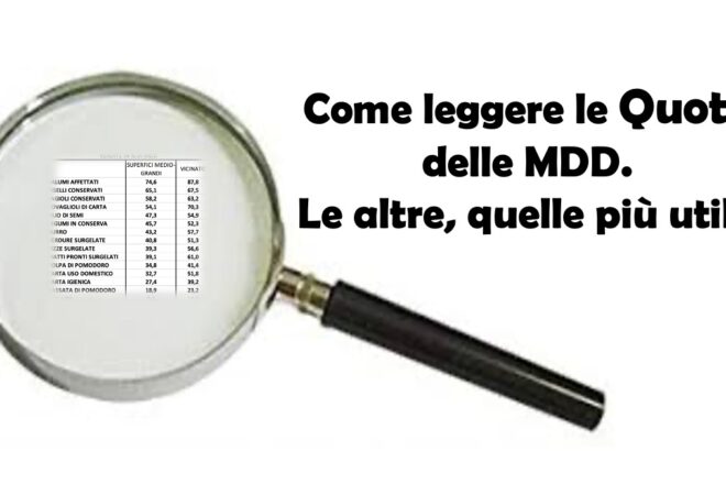 Come leggere le Quote delle MDD. Le altre quelle più utili.