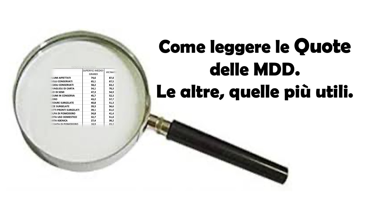 Come leggere le Quote delle MDD. Le altre quelle più utili.