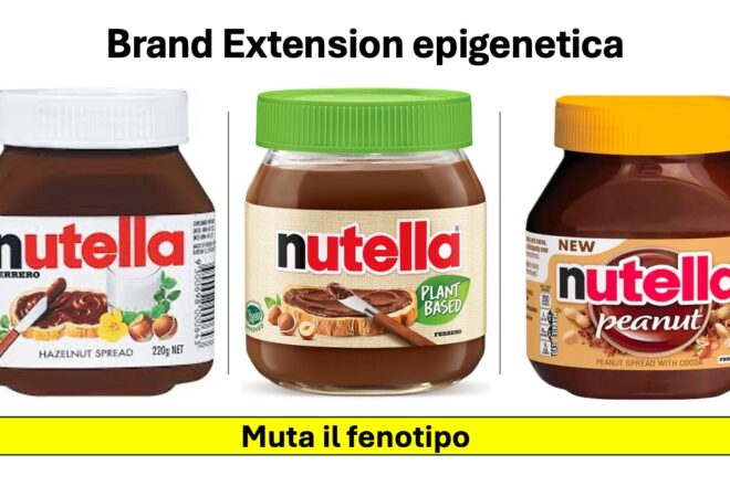 Ferrero: Nutella Peanut per gli USA nel 2026